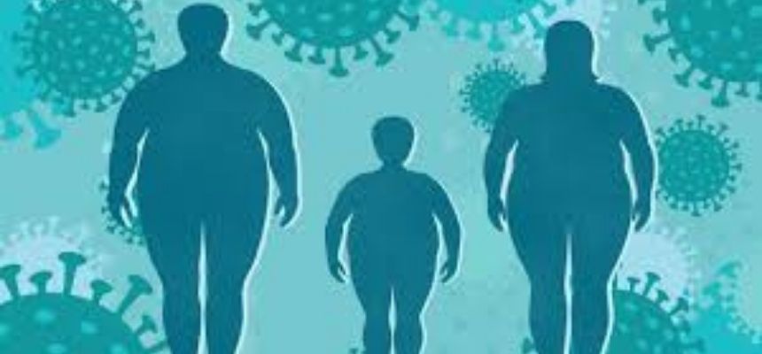 CORRELATION OF OBESITY AND COVID 19