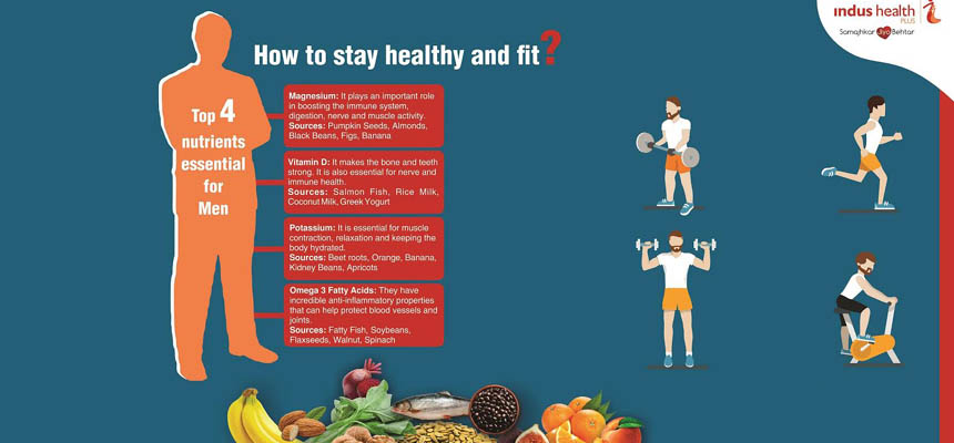 All You Need To Know About Men's Health